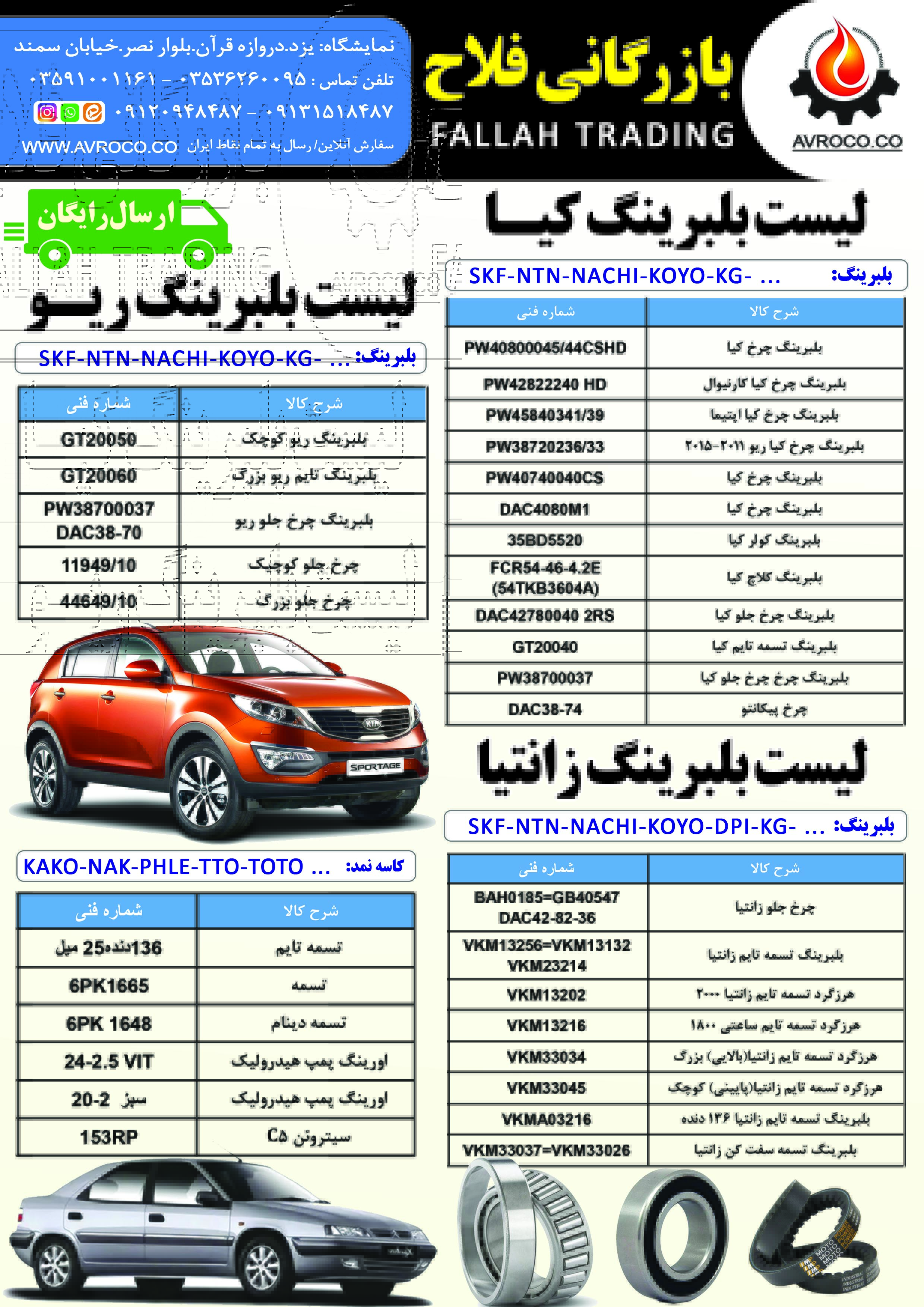 کیا زانتیا ریو