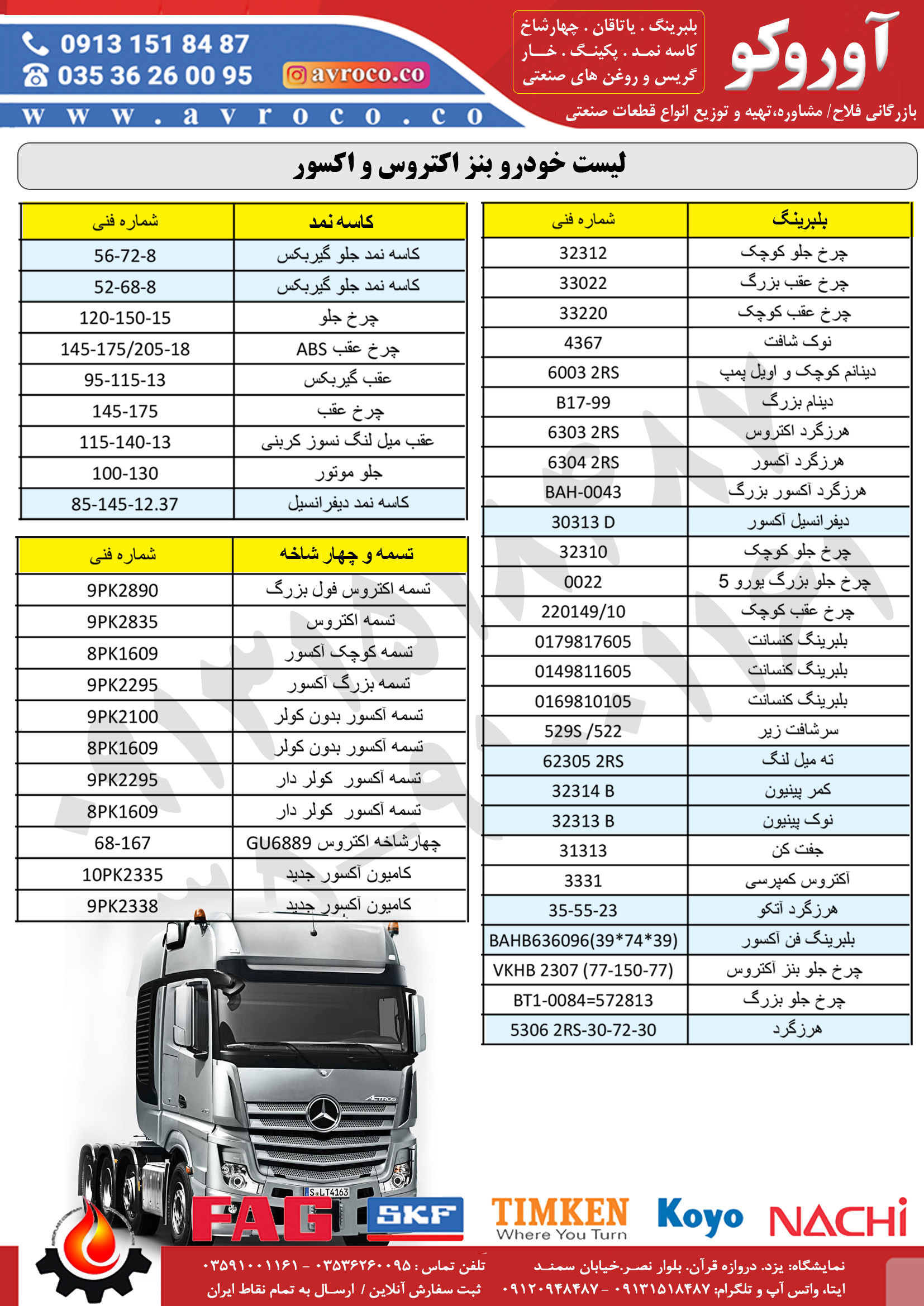 آکتروس 3331 و 1843