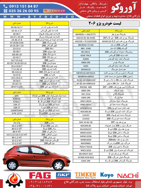 پژو 206