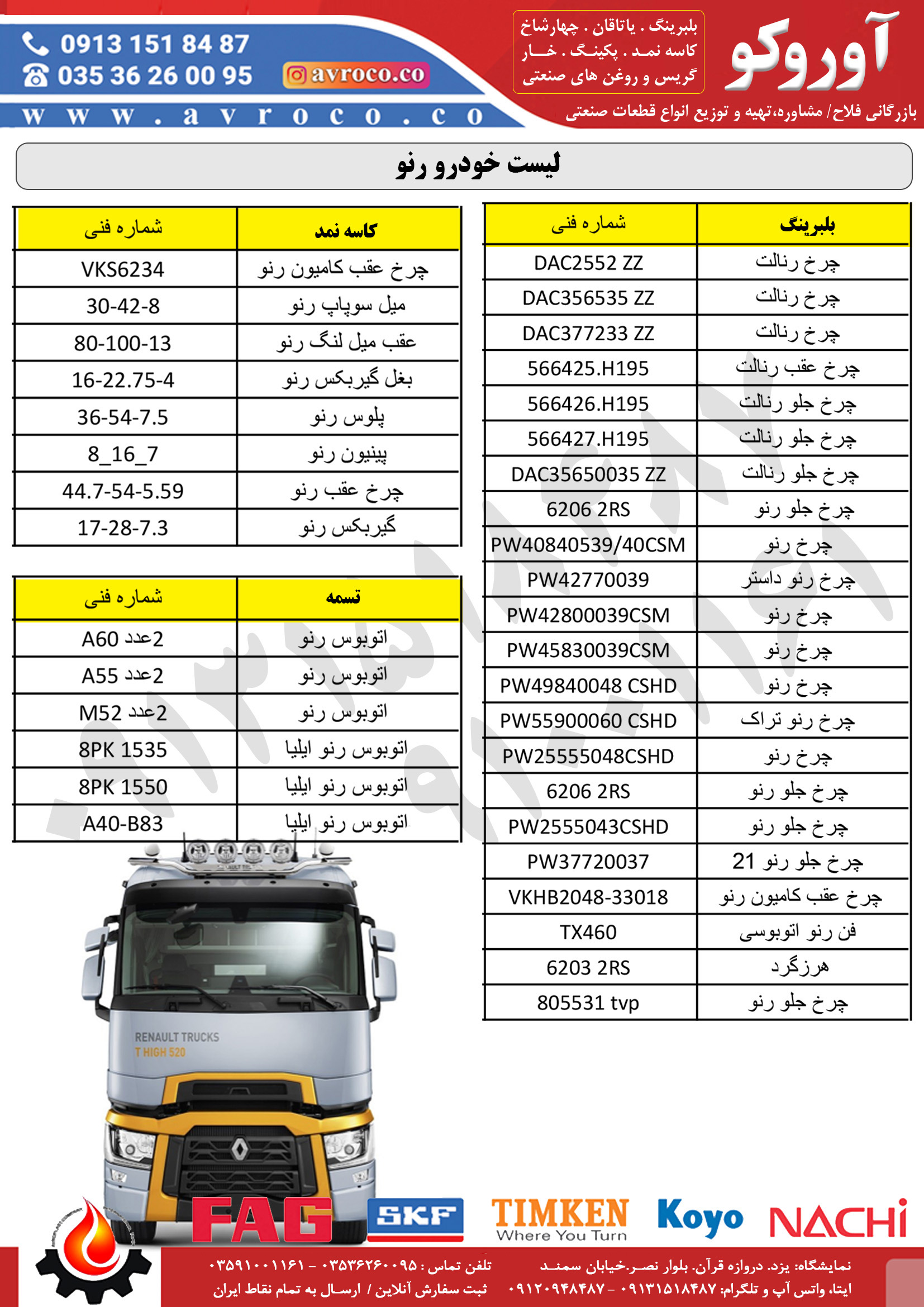 تریلی رنو