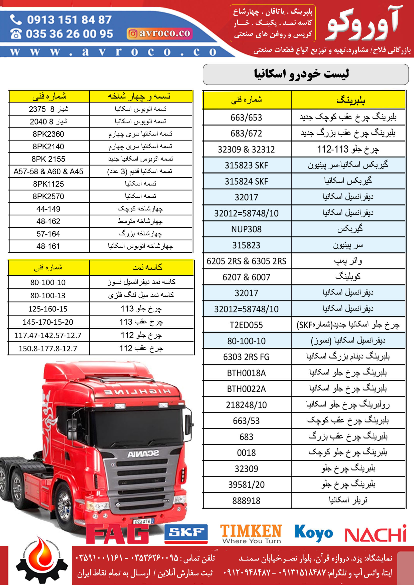 اسکانیا